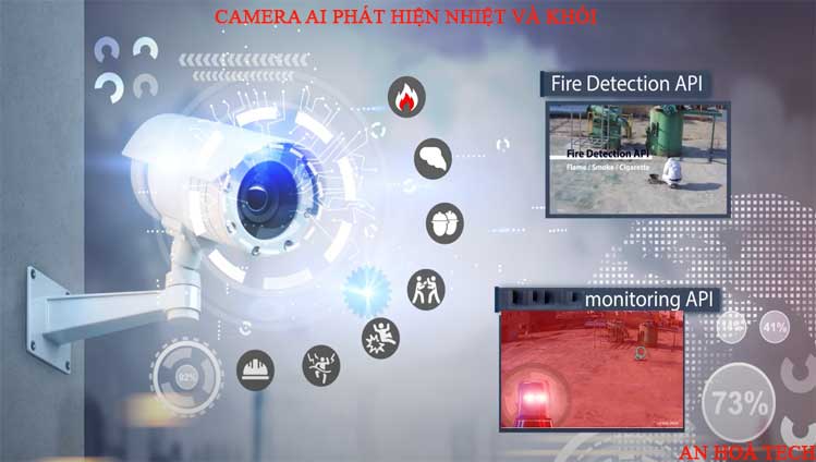  Camera AI phát hiện nhiệt và khói cảnh báo cháy sớm